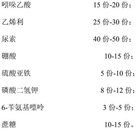 一种核桃花期调控剂及其制备方法和使用方法与流程