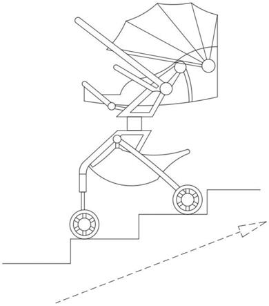 一种便于上下扶梯的高稳定性婴儿车的制作方法