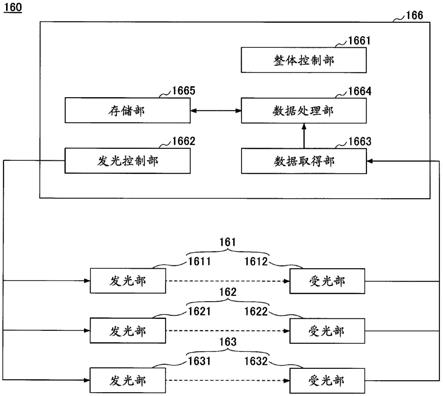 液状体检测装置的制作方法