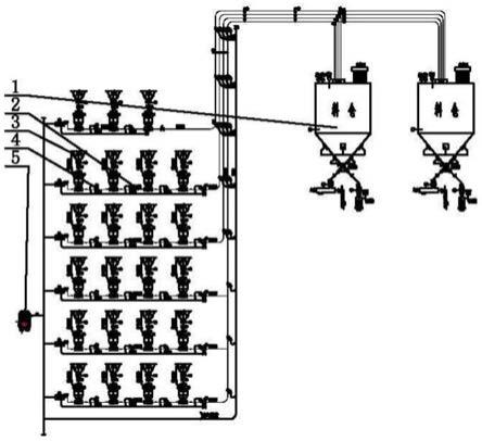 一种气力输送器压力信息采集系统的制作方法