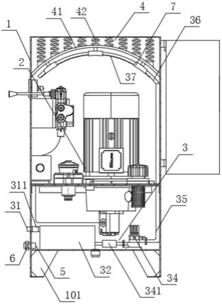 一种为反击式破碎机提供动力和组合功能的液压一体式站的制作方法