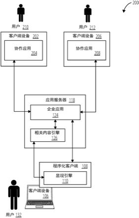 在电子邮件内预先显示相关内容的制作方法