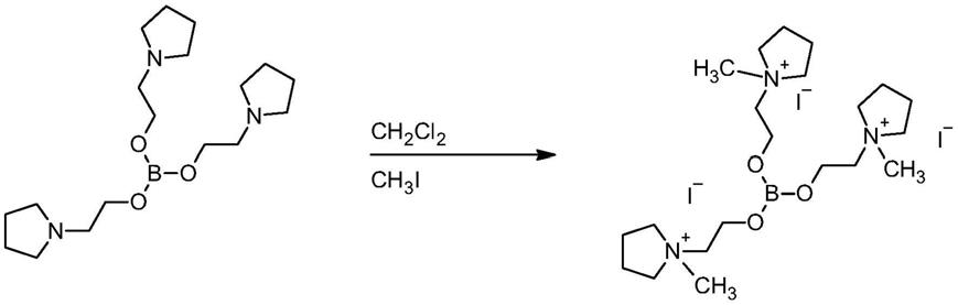 含硼的改性离子液体的制作方法