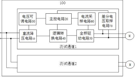 一种微型电机测试板卡和微型电机测试仪的制作方法