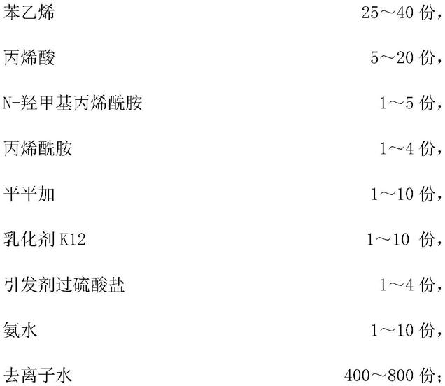 一种核壳结构高性能粘合剂的合成方法与流程