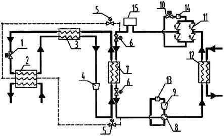 二氧化碳复叠热泵系统的制作方法