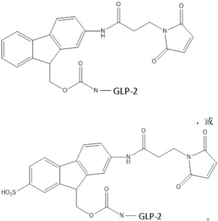 长效GLP-2类似物的制作方法