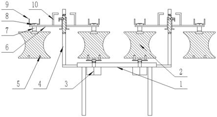一种高频直缝焊管成型机塑形滚柱快换装置的制作方法