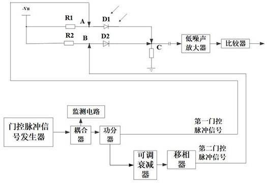 高速正弦门控单光子探测器的制作方法