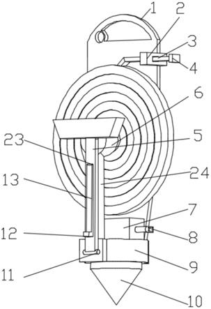 一种多功能建设工程管理测量装置的制作方法