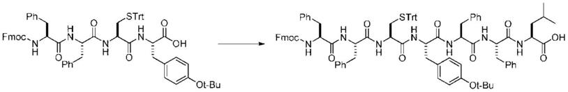 肽化合物的制造方法与流程