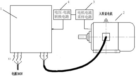一种压滤机入料恒电流控制系统的制作方法