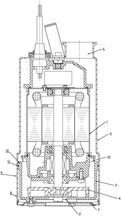 电机自冷式潜水电泵的制作方法
