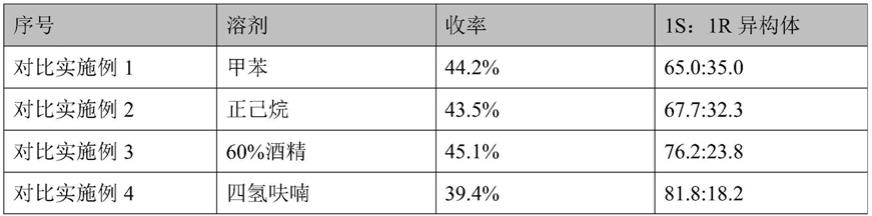 一种回收赖诺普利手性中间体的方法与流程