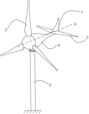 用于风力发电机的尾舵及一种水平轴风力发电机的制作方法