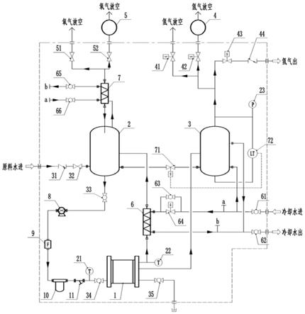 差压式纯水电解制氢系统的制作方法