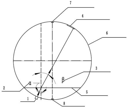 一种非满管流量测量装置及其实现方法与流程