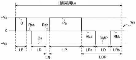 液体喷出头及液体喷出装置的制作方法