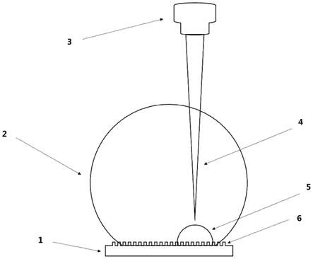 光热诱导气泡辅助固体表面上液滴运动装置及使用方法与流程
