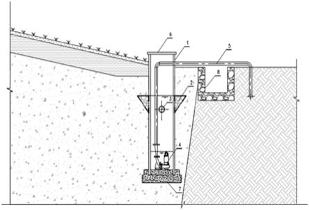 一种垃圾填埋场用的渗沥液提升井的制作方法