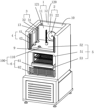 一种制热区温度加速复归的冷热冲击箱的制作方法