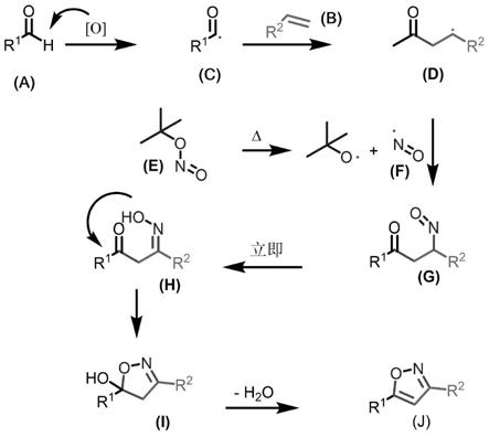 一种基于三组分反应合成3，5-二取代异恶唑类化合物的方法与流程