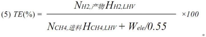 利用集成CO2捕获的氢气生产的制作方法