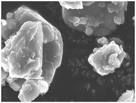 一种表面改性磷酸钛镁材料及其制备方法和应用与流程