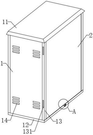 一种具有防潮防晒功能的电力柜的制作方法