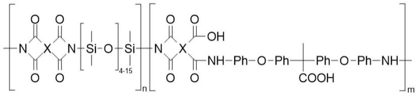一种含硅聚酰亚胺树脂溶液组合物的制备方法与流程