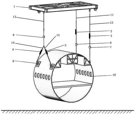 一种飞机机身筒段坠撞试验件称重及重心调整装置与方法与流程