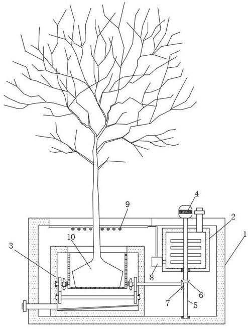 苗木移植用多功能保活装置的制作方法