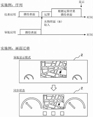 车辆用装置、车辆用装置的控制方法与流程