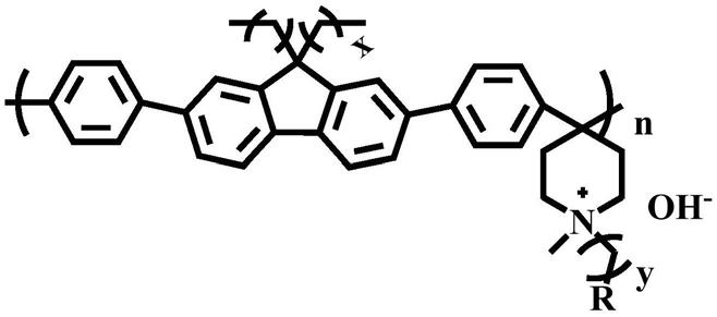 一种基于无醚键聚芴的主链型碱性阴离子交换膜及其制备方法与流程