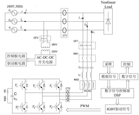 一种基于DSP控制的并联混合型有源滤波器的整体系统