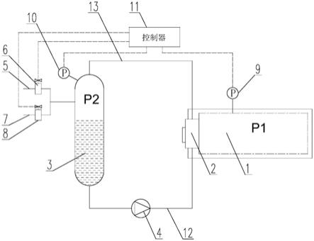 砂磨机的机械密封压力智能跟随系统的制作方法