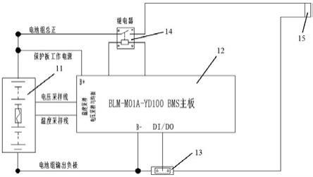 一种应急发电设备及其放电方法与流程