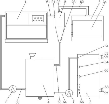 一种具有预降温功能的空压机热回收节能设备的制作方法