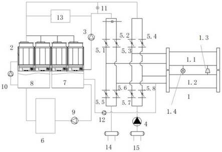 一种热源塔热泵系统及其工作方法与流程