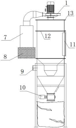直立式高负压滤筒除尘器的制作方法