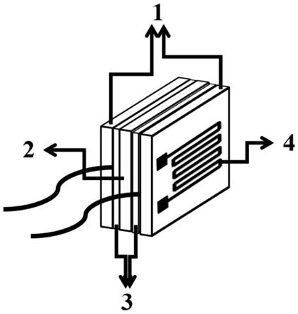 一种测量温度和应变的双模态柔性传感器及其制备方法与流程