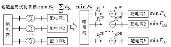 一种电网机组组合与技改计划联合优化方法与流程