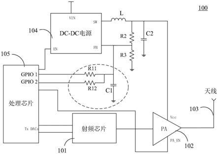 一种信号传输装置及可移动平台的制作方法