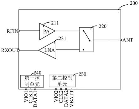 射频PAMid器件、射频收发装置和通信设备的制作方法