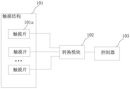 用于铁鞋的状态检测装置及铁鞋的制作方法