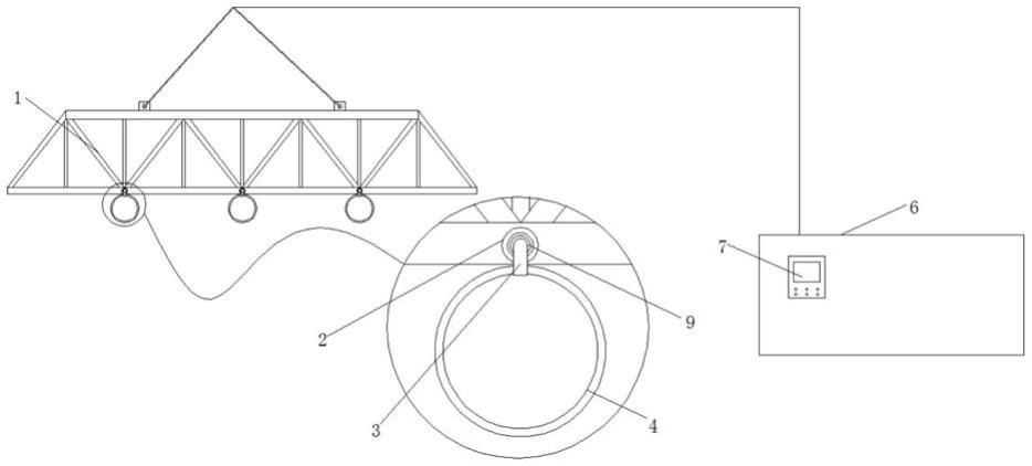 一种箱梁底腹板钢筋吊装工具的制作方法