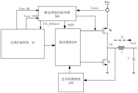 DC/DC电压转换器及增强负载瞬态响应的控制方法与流程