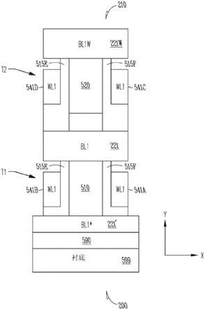 具有用于2晶体管垂直存储器单元的共享读取/写入存取线的存储器装置的制作方法