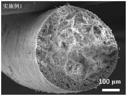 通过聚合物纳米纤维构筑超轻聚氨酯气凝胶纤维的方法与流程
