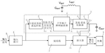 自适应直流-直流升压转换器装置的制作方法